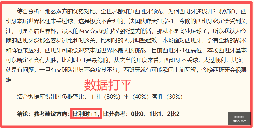 推荐,足球攻略周,荷甲赛事解,世界杯买球下注,世界杯投注,足球竞猜,买球技巧,体育博彩,下注平台,世界杯赔率,足球分析,投注策略,体育赛事,买球网站