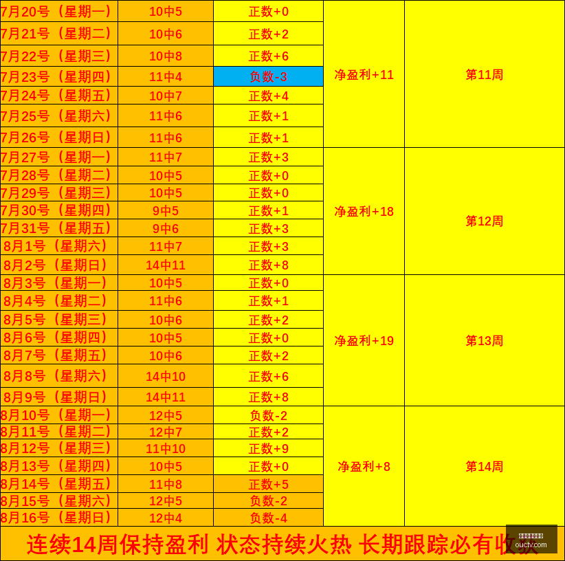 申花伤病问,题如何应对,斯卢茨基专,世界杯买球下注,世界杯投注,足球竞猜,买球技巧,体育博彩,下注平台,世界杯赔率,足球分析,投注策略,体育赛事,买球网站