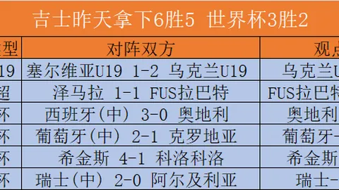 10胜8负：3连胜背后赛史暗示，节奏或再升级