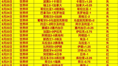 世界杯买球下注 091701 83