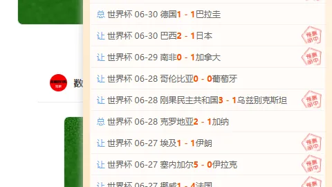 世界杯买球下注 091823 90