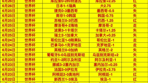 法国球星81亿欧元加盟对比英格兰66亿：姆巴佩领衔阵容大，2026年转会风云终极指南